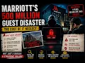 Marriott Data Breach Explained The Cost of IT Neglect and Cybersecurity Failure