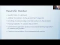 Week 3 Presentation