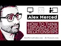 AM Coder - How to Think Through your Applications Data Relationships