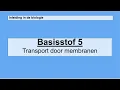 Download Lagu Havo 4 | Inleiding in de biologie | Basisstof 5 Transport door membranen