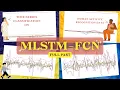 FULL PART Applying MLSTM-FCN to CLASSIFY Human Activity
