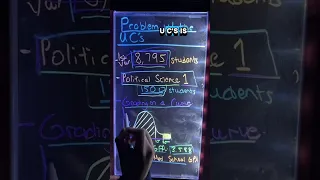 The Big Problem with the UC Schools and why they might not be a good choice for College 2025