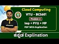 VTU - Cloud Computing Full module 2 Model paper PYQ IMP BCS601