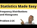 Statistics Module 2 - Frequency Distributions and Histograms