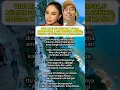 Download Lagu ‎VIDI ALDIANO DIGUGAT RP24,5 MILIAR ATAS LAGU “NUANSA BENING”, ROSSA ANGKAT SUARA: “#terungkap