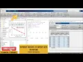 How to Import Data in MATLAB software using Excel Sheet Data Set MATLAB Code I In English I