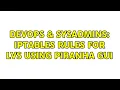 DevOps SysAdmins iptables rules for lvs using piranha gui