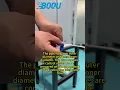 BOQU GSGG-5089Pro Online Silica Analyzer - Installation Calibration Tutorial