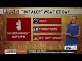 Tracking dangerous heat and strong storms