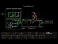 027 Ternary Digital Delay Line