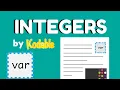 How to Teach Kids About Integers Coding Crash Course for Teachers Kodable