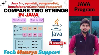 To compare two strings in java Using equals equalsIgnoreCase