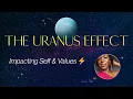 Synastry When Their Uranus Hits Your House