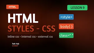 HTML Styles-CSS - Lesson 9 How to Add Inline CSS How to Add Internal CSS How to Add External CSS