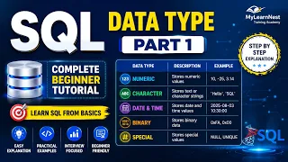 SQL Data Types Part 1 Complete Beginner Tutorial SQL Server