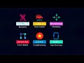 HTML CSS Input box label Animation Code Explain HTML CSS Javascript - 1