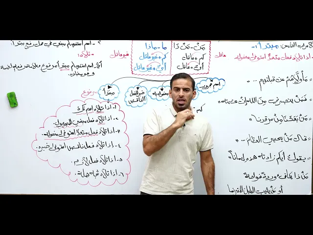 ⁣الحلقة 14 / الاستفهام ( اعراب اسماء الاستفهام ج 7) - الاستاذ عمار السلامي