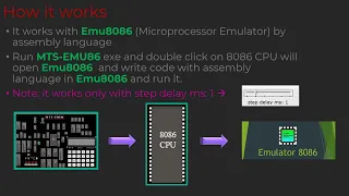 طريق تحميل وتنصيب برنامج MTS EMU86 