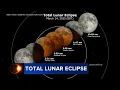 2025 lunar eclipse tonight Cloud cover could spoil viewing in Philadelphia area
