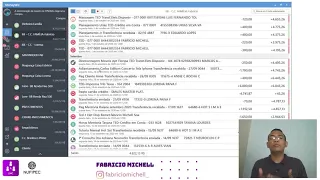 Educação Financeira: Aplicativo MoneyWiz