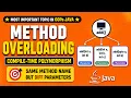 Method Overloading in Java Part-1 Compile-Time Polymorphism Explained with Examples Core Java OOPs