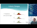 Data analysis using R - Plots Plots Plots