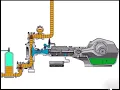 How Mud Pump Pulsation Dampener Work