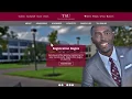 Texas Southern University s Registration Guide for Students