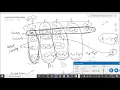 Information Theory Lecture 9 Syndrome Decoding of Linear Block Codes