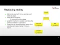 9 - Class diagram part 2