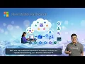 Rapid Multi-Agent Cloud-Native Deployment Hands-on Lab
