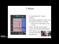 Telemetry Monitoring and wave forms