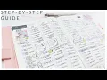 How to Create a Routine That Actually Works