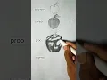 how to draw a Apple