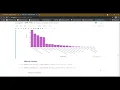GRIP Task 1 Exploratory Data Analysis on Global Terrorism