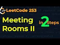 Master Meeting Rooms II The Priority Queue Trick - LeetCode 253
