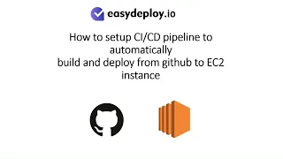 Hands-on Setup CI CD pipeline using GitHub actions for ReactJS application hosted on AWS EC2