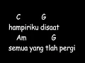 Download Lagu chord gitar hudant - karena kau aku disini