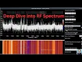 Deep Dive into Electromagnetic Spectrum RF Spectrum Analysis with SDR HackRF