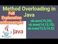 Method Overloading in Java