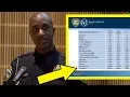 What Is The Crime Rate in Rocky Mount NC