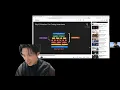 3 Big-O notation Everything you need for Coding Interviews 5