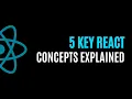 5 React Concept Explained BitBuddy