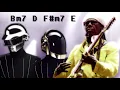Backing Track of the Week 10 Daft Punk - Get Lucky Extended Backing Track