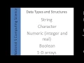 National 5 Computing Science Data Types and Structures