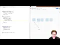 LinkedList - toString