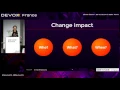 How to stop wasting your time and start performing useful code reviews Maria Khalusova