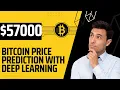 Bitcoin Price Prediction With Deep Learning ASMR