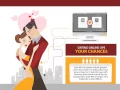 BeNaughty com Review True Dating Facts Revealed by Benaughty com