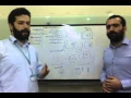 Distributed collaboration of Java Microservice Architecture